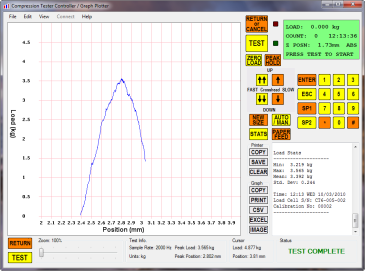 Graph Plotting / Remote Control Software Screenshot.